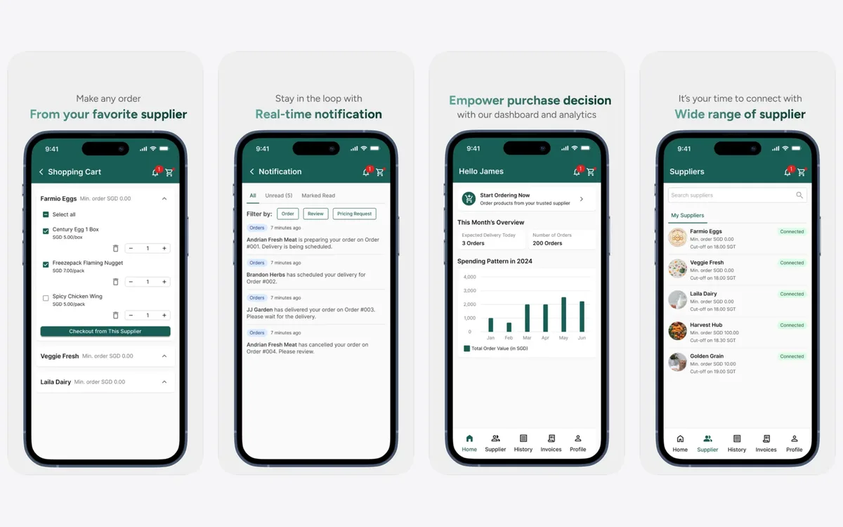 Farmio Fresh app screens for cart, notifications, dashboard, and suppliers