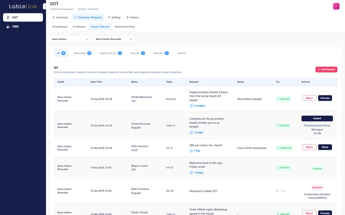 TableLink screen takeover queue with guest messages, tips, and staff actions